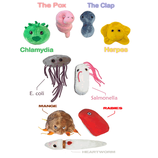 Giant Microbes - The Unusual Gift Company