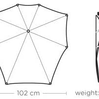 senz Original - Umbrella - The Unusual Gift Company